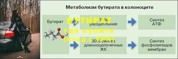 дживик Лагань